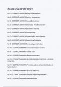 Access Control Family Questions| 100% Correct Answers | Verified | Latest 2024 Version