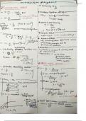  -  modern physics most precise short notes 