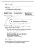 Guía para examen final de Educación Para la Salud de 11°