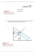 ECS1501 ASSESSMENT 5 OF 2024 EXPECTED ANSWERS