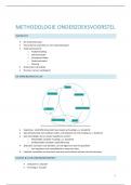 Samenvatting Methodologie deel 1 onderdeel onderzoeksvoorstel 2023/2024 Prof. Parmentier en Prof. Maesschalck GESLAAGD MET GROTE ONDERSCHEIDING