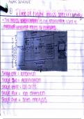 aqa alevel chemistry atomic structure handwritten notes 