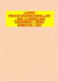 LJU4804 PRIVATE INTERNATIONAL LAW	DUE: 31 MARCH 2022 ASSIGNMENT 1 MEMO SEMESTER 1 2022 