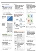 Section 2: Management and decision making 