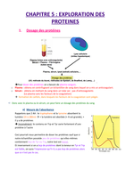 Exploration des protéines