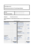 College week 2 Financiële gebeurtenissen-Waardering