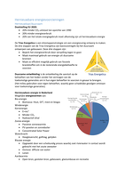 Samenvatting hernieuwbare energievoorzieningen periode 1.2