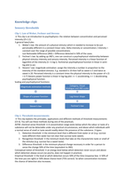 Summary knowledge clips HNE-30506