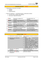 Verkorte samenvatting BVL - denkkaders + grote lijnen