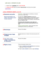 Land Law: Interests in Land (Registered and Unregistered Land)