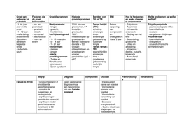 Schema HC Groeistoornissen