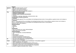 Schema PDCA HC