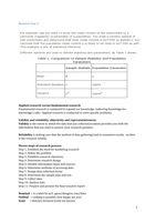 Research IBL Year 1 & 2 Exam Summary!