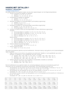 Handig met getallen - de theorie voor de landelijke kennisbasis rekenen-wiskunde