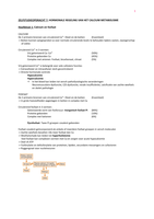 ZSO 7 hormonale regeling van het calciummetabolisme 