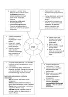 Chapter 1 The learner as a total human being