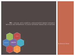 UNIT 10 M1 - explain, with examples, how different market research methods are appropriate to assist different marketing situations