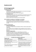 Goederenrecht Samenvatting H1 t/m H5