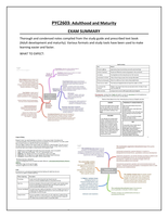 Complete Summary Pack (all thats needed for exam)