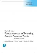 Exam (elaborations) LVN - fundamentals of nursing  