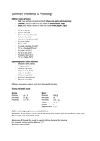 Summary Phonetics and Phonology