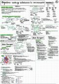 The entire specification for AQA A-level biology unit 3 - gas exchange