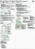 The entire AQA A-level biology specification for topic, 5  energy transfers