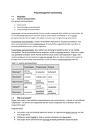 projectmanagement samenvatting