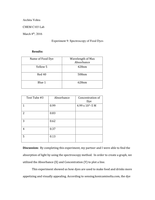 Spectroscopy