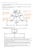 Henry Mintzberg: Organization Design: Fashion or Fit?