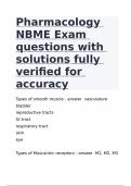 Pharmacology NBME Exam questions with solutions fully verified for accuracy