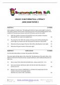 Grade 10 Mathematical Literacy (MATH LIT) June Paper 2 and Memo - 2024 (2)