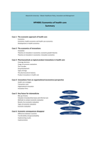 Summaries master HPIM (HPI14001, HPI4002, HPI4009, HPI4004, HPI4007 & HPI4008) (year 2016/2017)