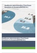 Healthcare Administration Final Exam Questions & Answers(RATED A+)