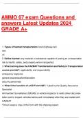 AMMO 67 exam Questions and answers Latest Updates 2024 GRADE A+