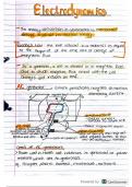 Electrodynamics notes , graphs and terminology