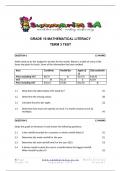 Grade 10 Mathematical Literacy (MATH LIT) September Paper and Memo - 2024 (2)