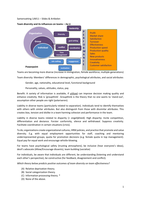 Samenvatting 1JM11 Performance enhancement