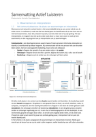 Actief Luisteren Samenvatting Elementaire Sociale Vaardigheden H1-6  9