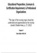 Power Points Chapter 8 Shea Walker MSN, RN Educational Preparation, Licensure & Certification Requirement, & Professional Organizations
