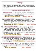 summary- supply microeconomics 