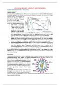 HIV, HHV-8, EBV, CMV, SARS-CoV2, AND PNEUMONIA