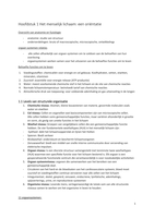 Sv anatomie & Fysiologie H1,3,4,29,18,19,22,23