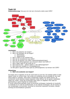 Blok 2 Taak 10 Longen COPD en zelfmanagement