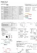 Summary -  Unit 13 - Energetics II