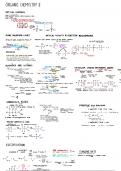 Summary -  Unit 17 - Organic Chemistry II