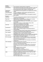 Key terms microbiologie (brock biology of microorganisms 14th edition)