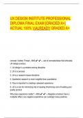 UX DESIGN INSTITUTE PROFESSIONAL  DIPLOMA FINAL EXAM [GRADED A+]  ACTUAL 100% ALREADY GRADED A+