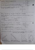 Intermediate Algebra: Linear Relationships (7)