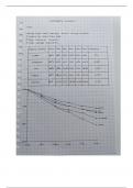 Physics AQA GCSE convection and  conduction